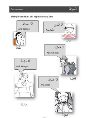 Belajar Bahasa Arab Online Salam Perkenalan