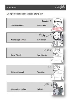 Belajar Bahasa Arab Online Salam Perkenalan