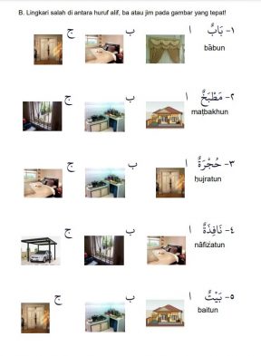 Kursus Bahasa Arab Online: Nama-nama Benda Rumah