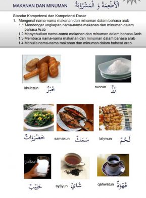 Menyebut Makanan dan Minuman dalam Bahasa Arab