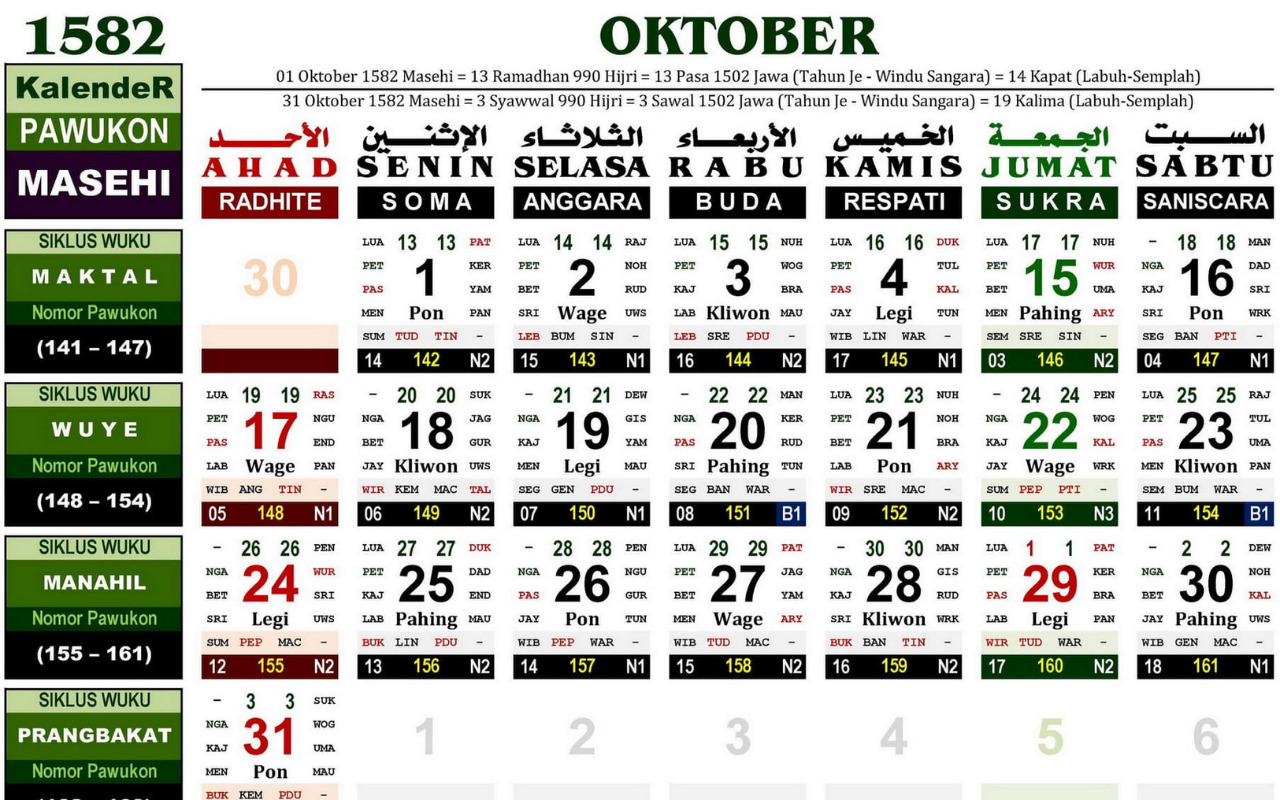 Tanggal yang Hilang dari Kalender Oktober 1582